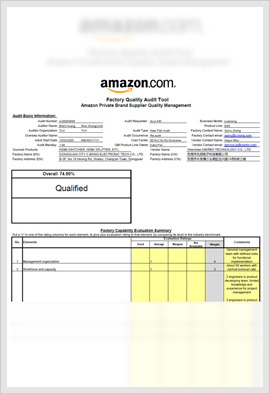 Amazon Brand Quality Management