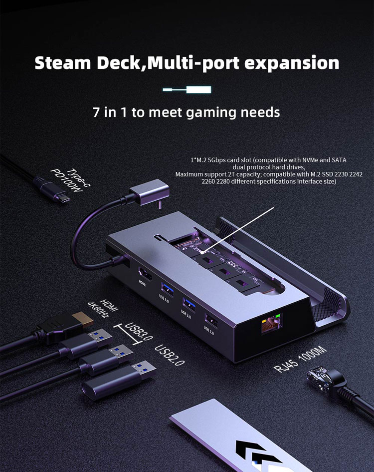 Steam Deck Docking Station